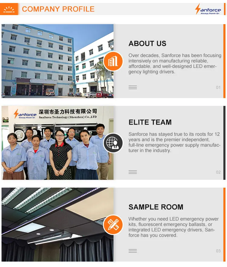 1.5hrs LED Panel Lights Rechargeable Battery Pack Emergency Conversion Kit