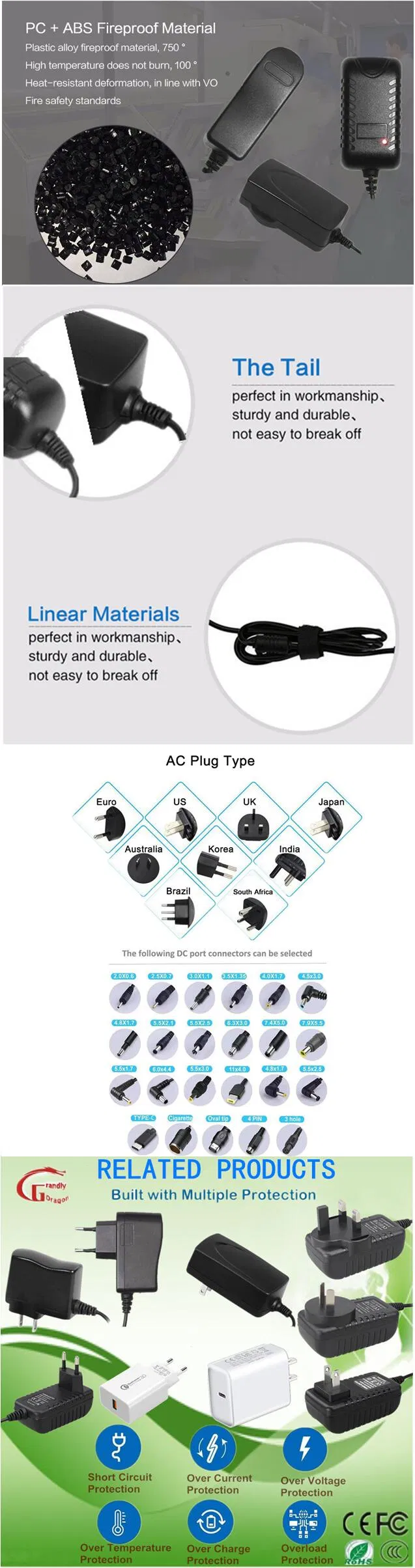 110V/220V AC 12V2a AC DC Adapter Wall Mount Power Adapter Charger