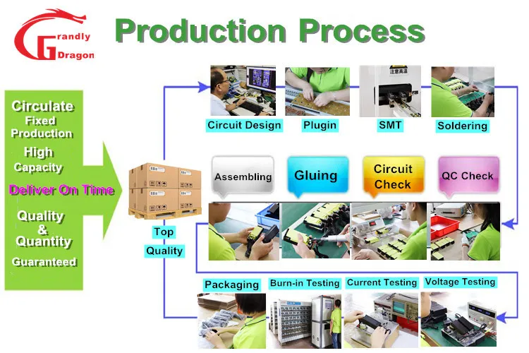 110V/220V AC 12V2a AC DC Adapter Wall Mount Power Adapter Charger