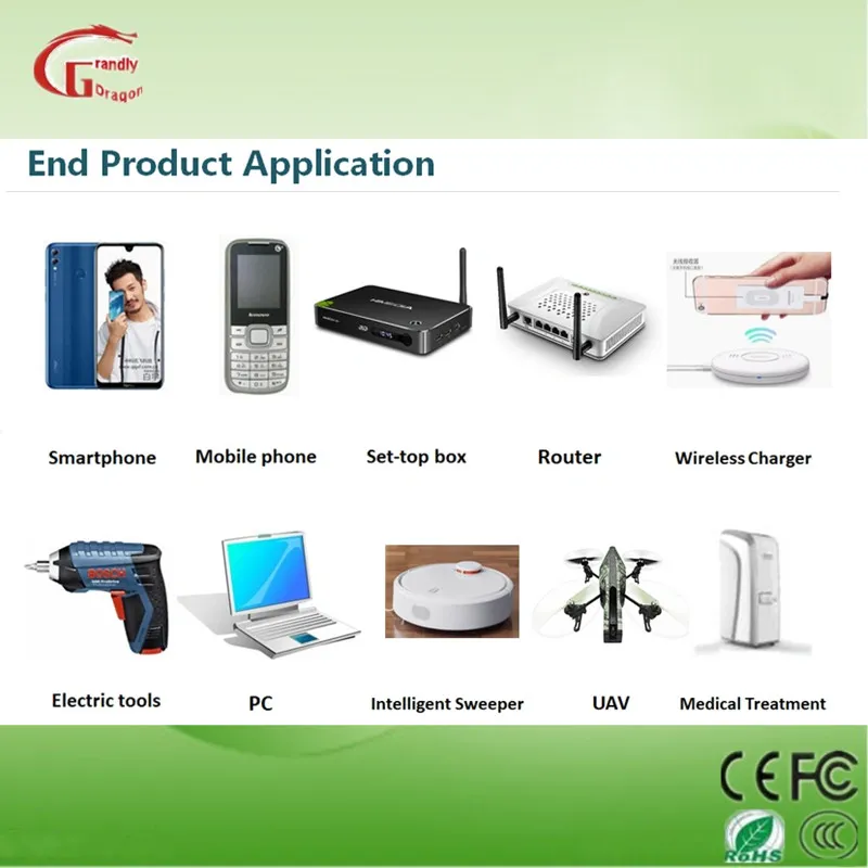 110V/220V AC 12V2a AC DC Adapter Wall Mount Power Adapter Charger