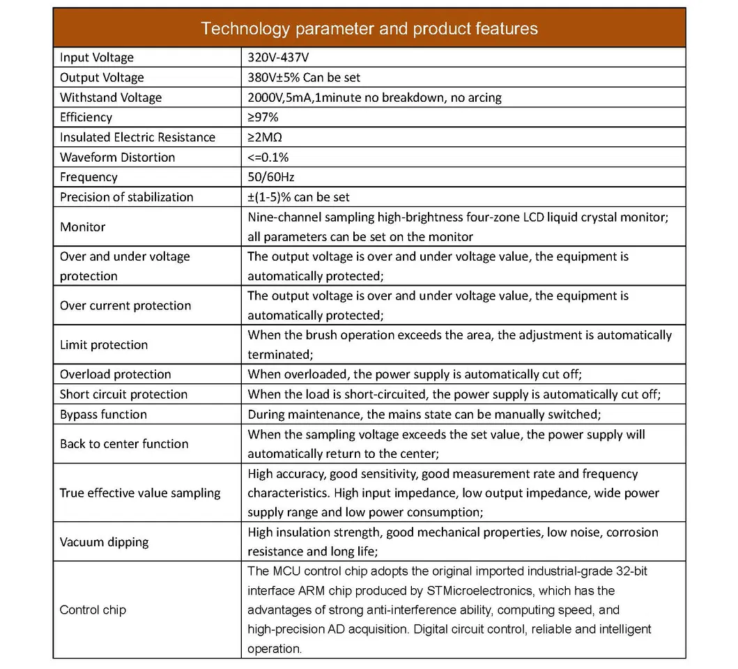 120kVA Automatic Compensating AC Voltage Stabilizer SBW-J