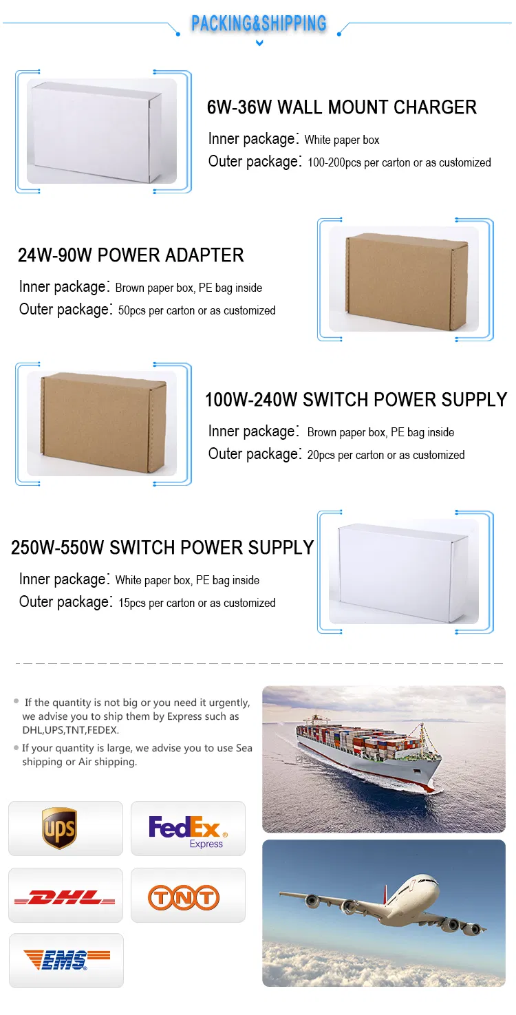12V 7A 84W AC/DC cigarette lighter power adapter/switching power supply