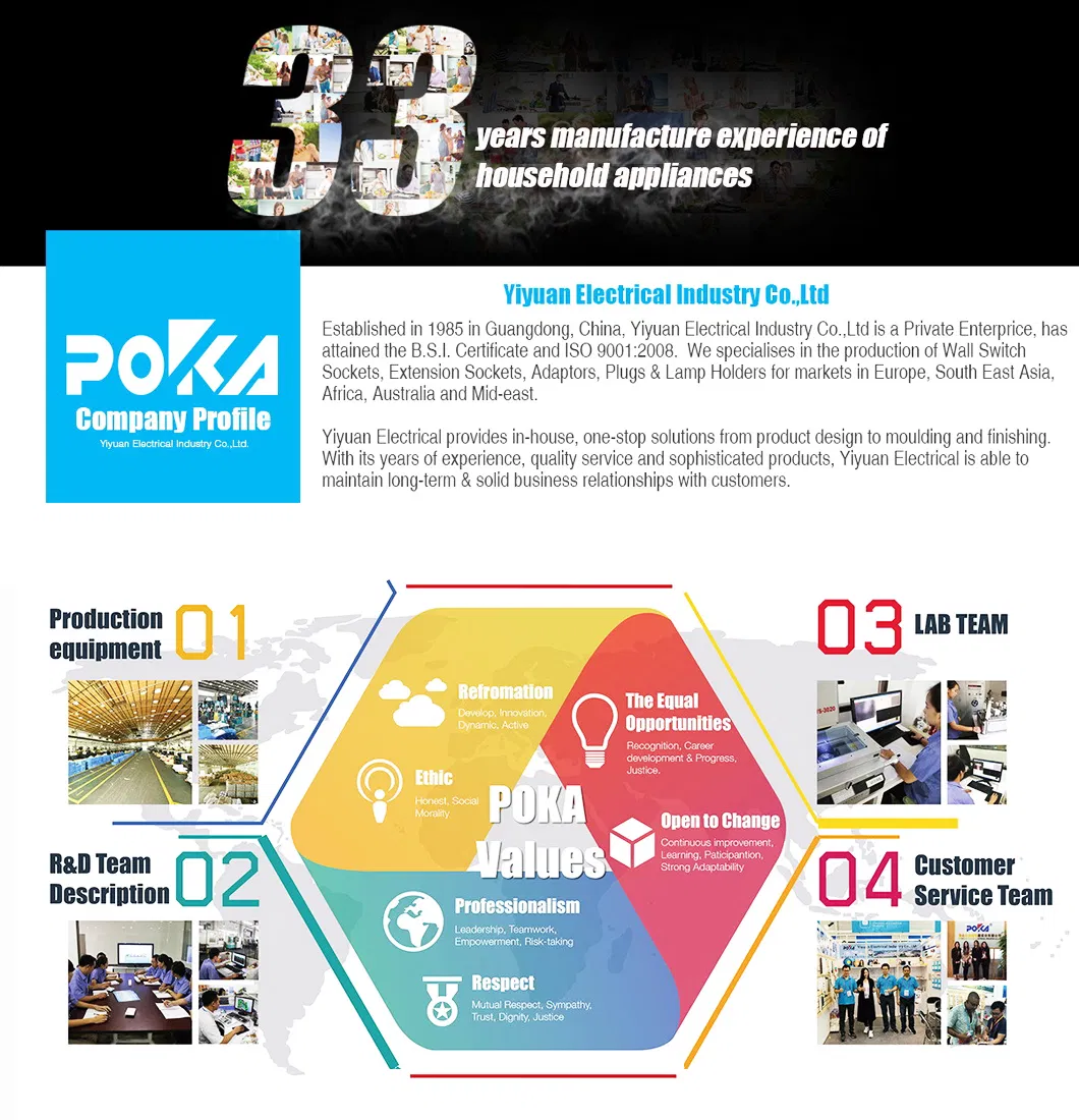 13AMP 2 Pin Fused Plug Extension Adaptor with Light