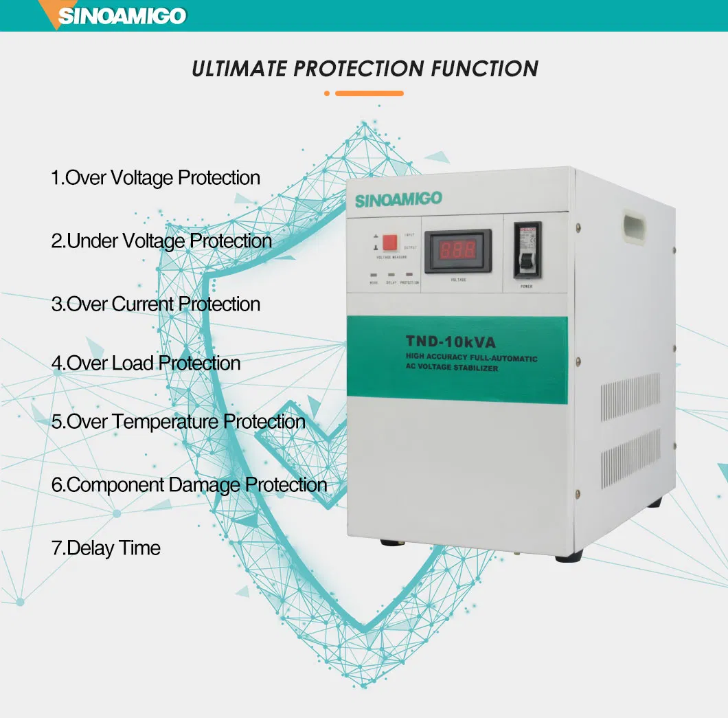 1500va Home Used Single Phase AVR Automatic Voltage Stabilizer 220V/110V