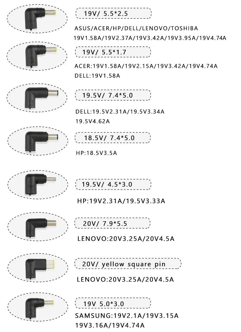 19.5V 6.15A 120W Laptop AC Adapter Forhp Hstnn-Da25 Hstnn-Ca25 Envy15 Thin 120W Slim Power Supply