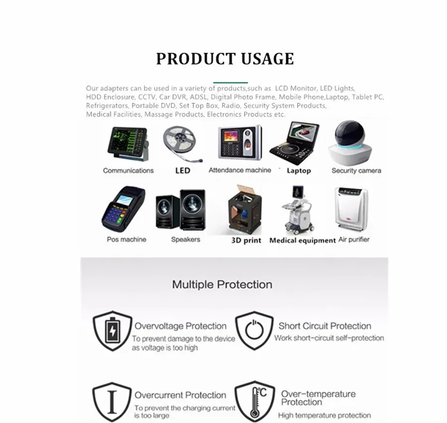 24V 5A AC/DC Switching Power Supply Desktop Adaptor OEM
