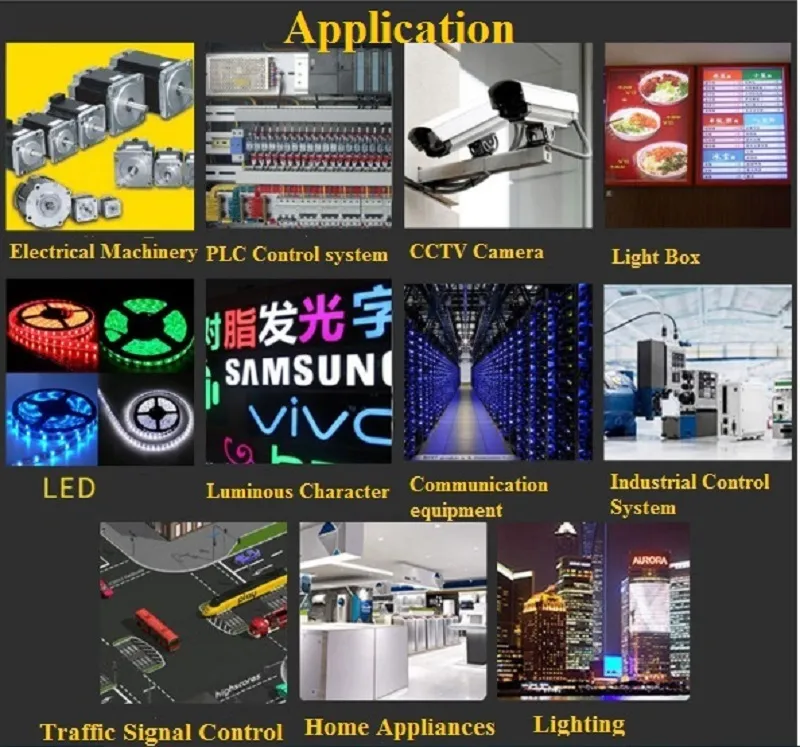 24V3a Desktop Power Adaptor