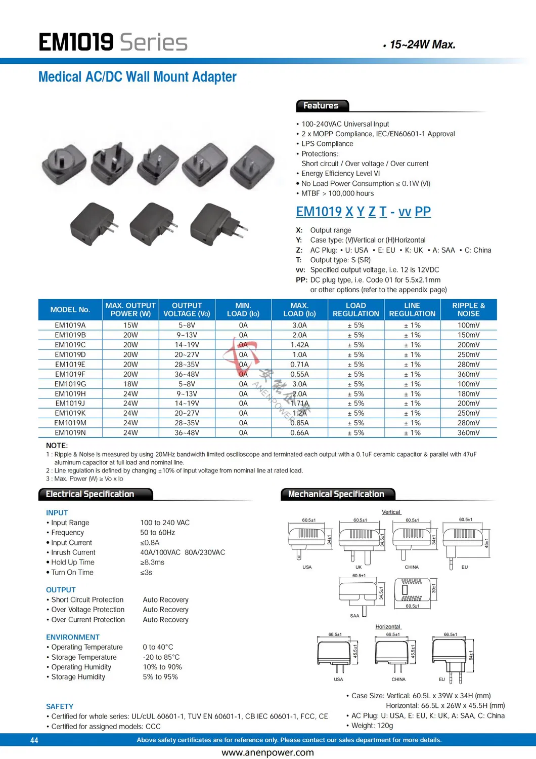 24W Max Us Plug 5V 8V 9V 13V 14V Wall Transformers 19V 27V 28V 36V 48V Single Output Switching Mode External Wall Mount Medical Grade Power Supply
