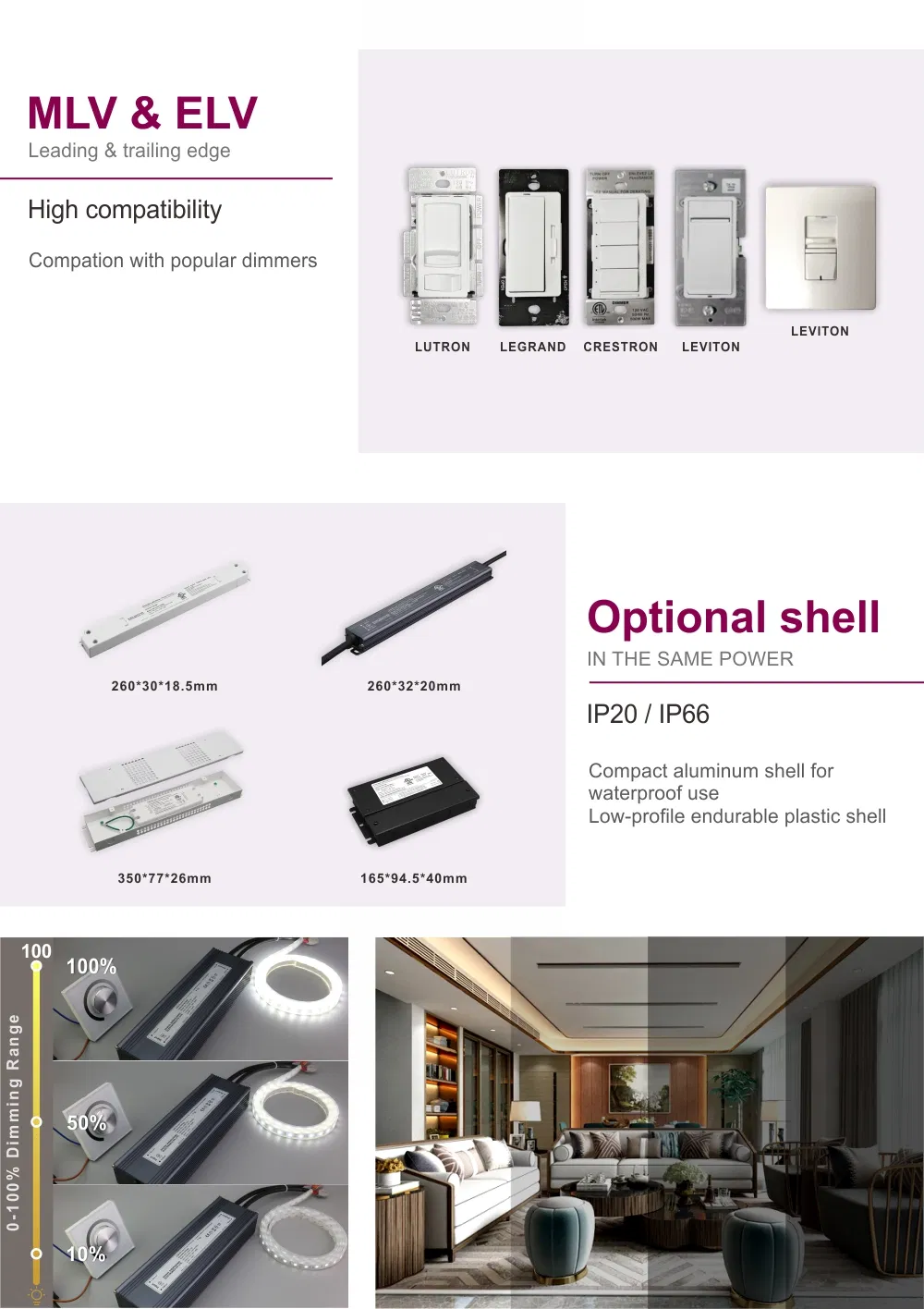 30W - 400W Intelligent Dimmable LED Driver with TUV CB ENEC UL cUL FCC Listed SAA CE RoHS CCC Certificate