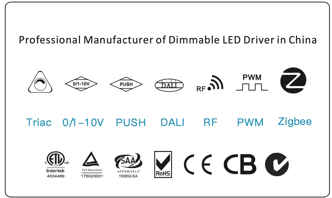 36V 38V 40V COB Dali Dimming Round Shape LED Light Driver