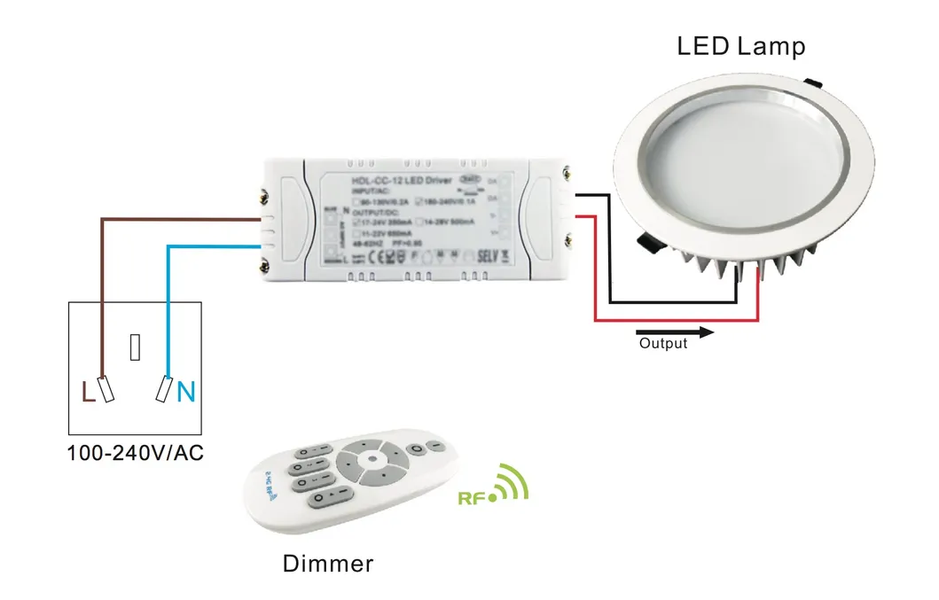 36W 2.4G RF Remote Control Dimmable LED Driver