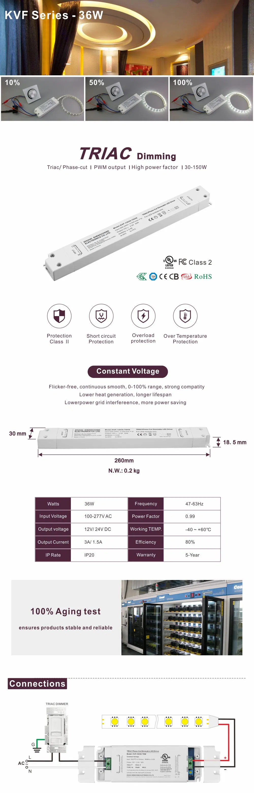 36W LED Strip Driver 3A Output LED Strip 12V Driver Constant Voltage LED Strip Light Driver