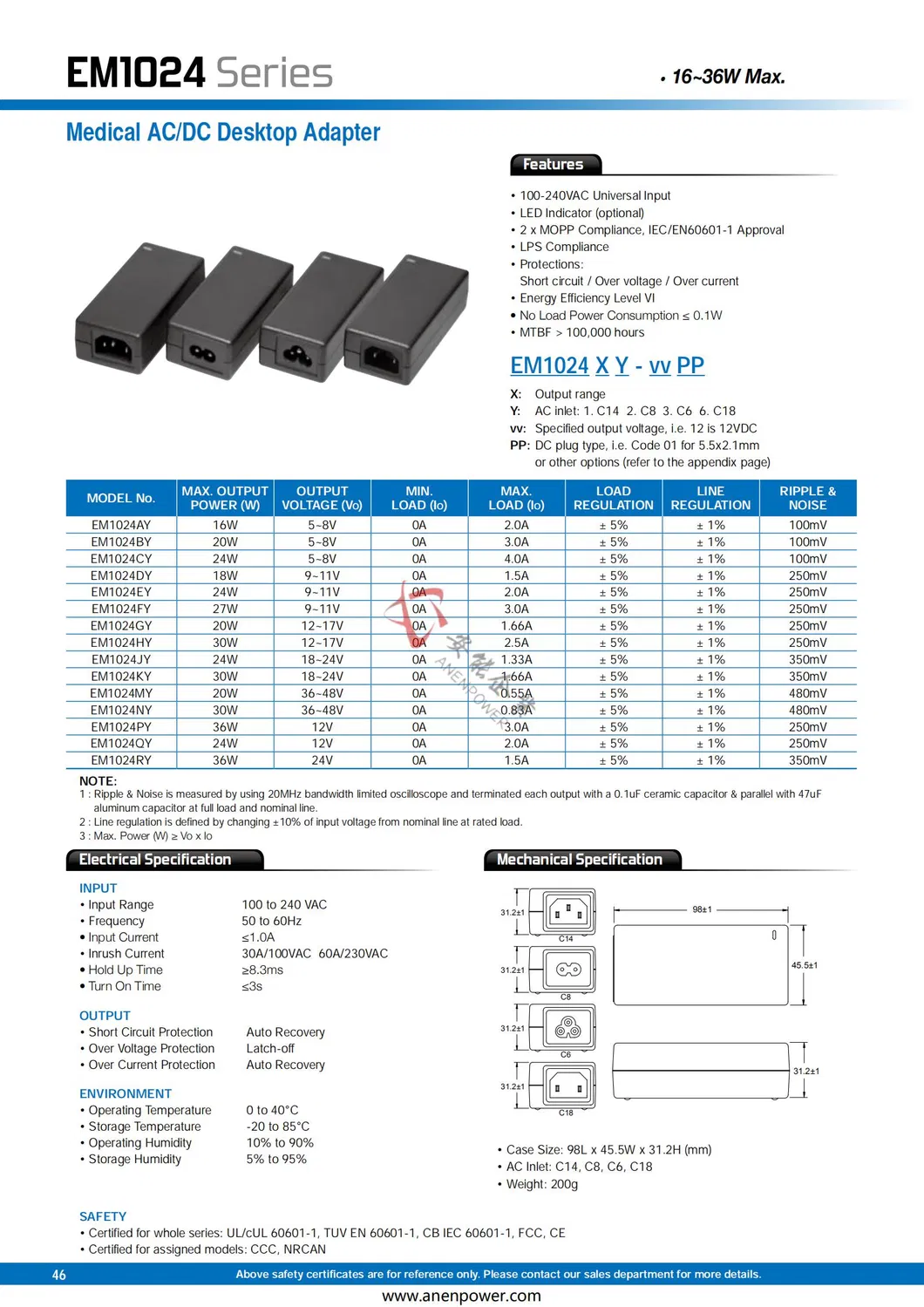 36W Max Universal SMPS 24W Desktop Transformers 5V 8V 9V Single Output AC/DC Adapters 12V 24V 36V External Medical Grade Switching Mode Power Supply
