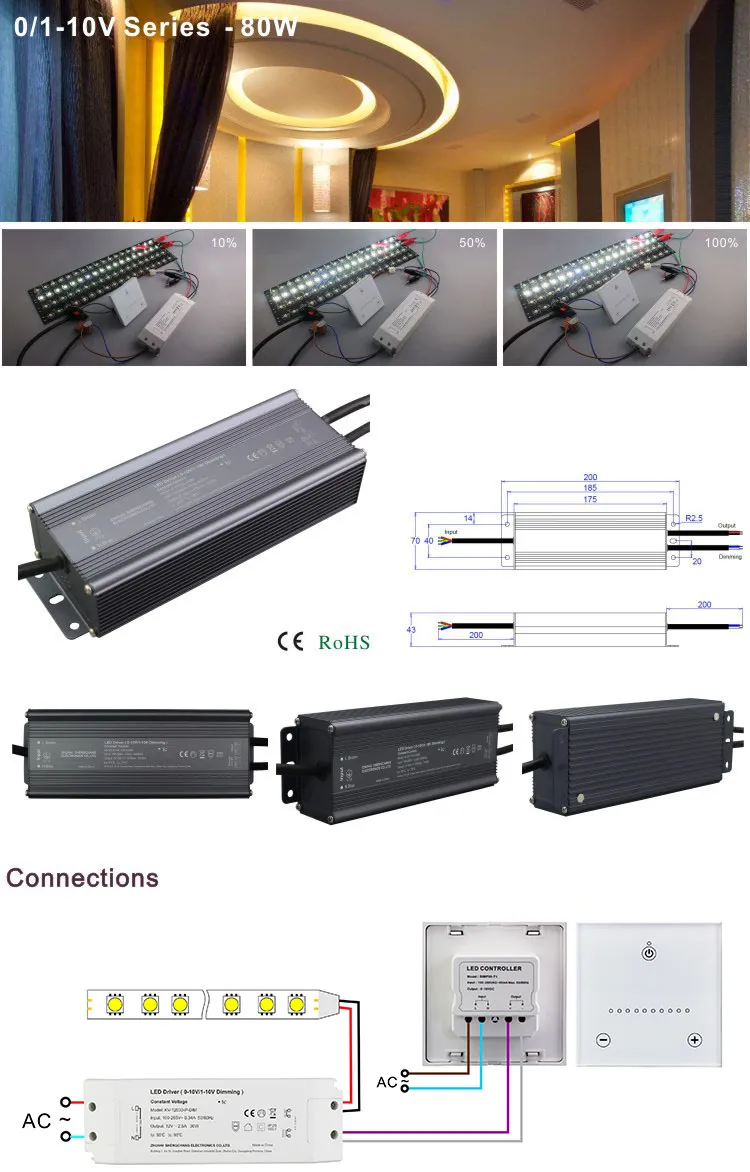 80W 35V 55V 1400mA 0 1-10V 10V PWM Dimming Waterproof Dimmable LED Driver