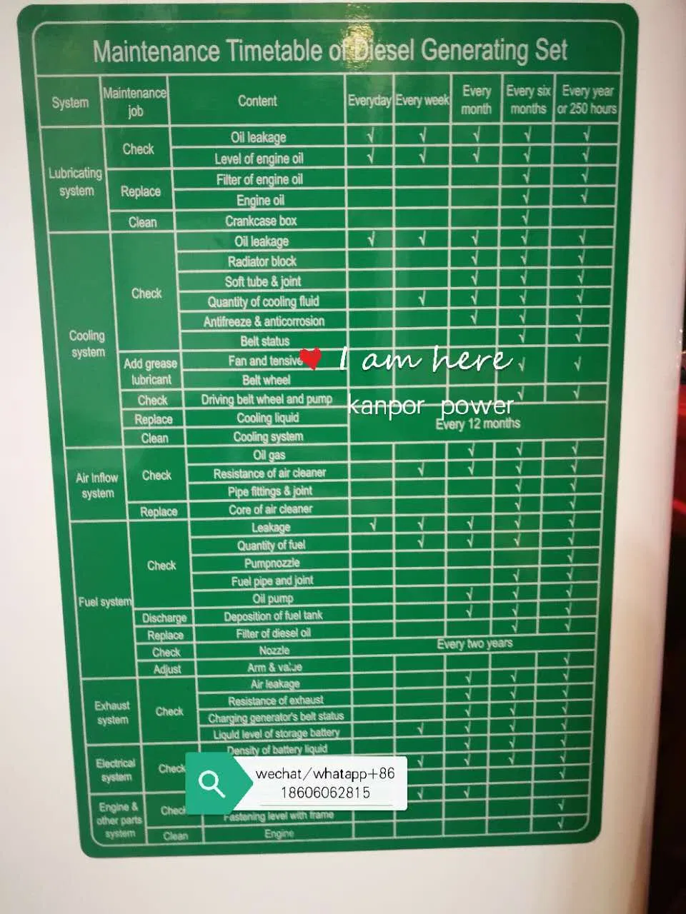 Alternator Spare Part AVR Leroysomer Automatical Voltage Regulator AVR448