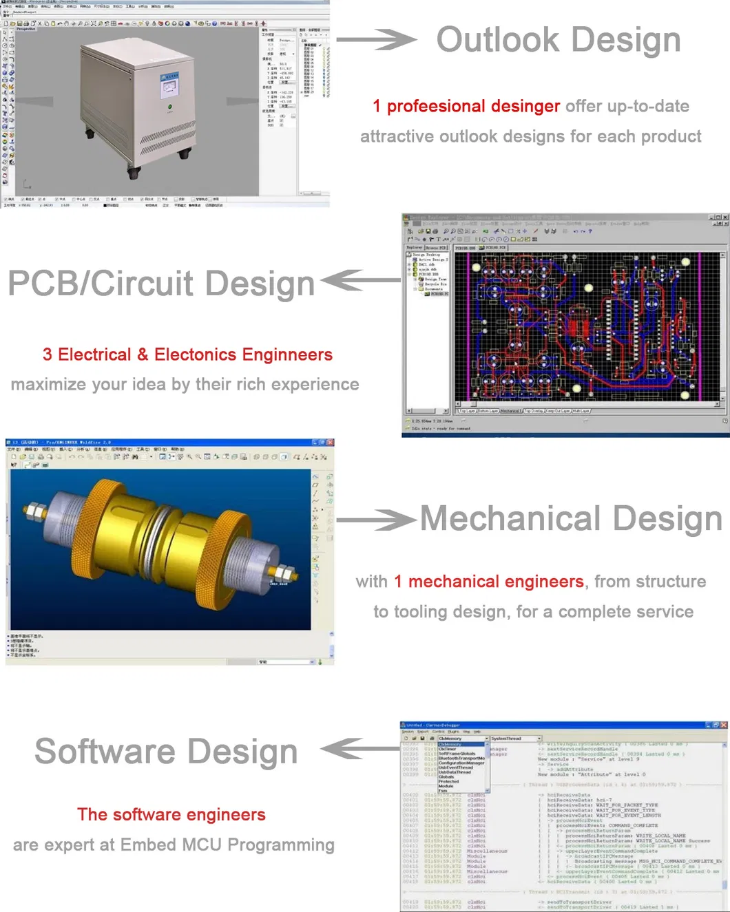 Auto Compensated Voltage Stabilizer SBW-200kVA Pure Copper for Big Motors