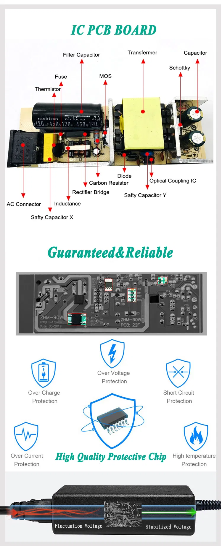 Cargador Original for Lenovo Desktop Power Supply 90W 20V 4.5A USB Pin for Sale