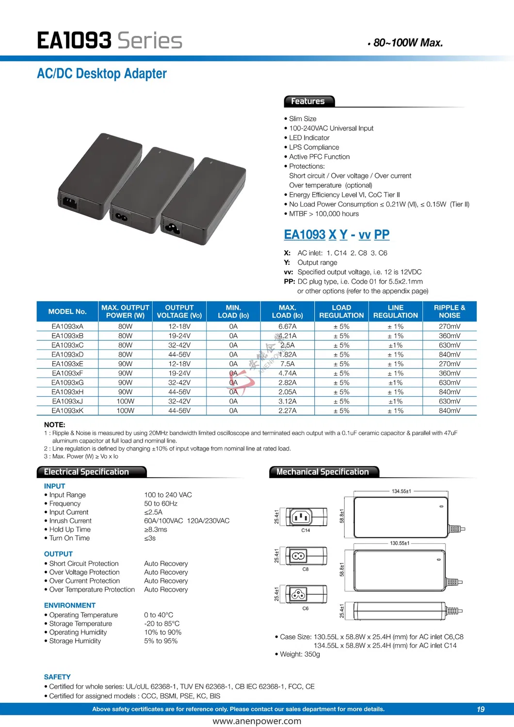 CB IEC 62368 Listed 80W SMPS 100W AC DC Adapter 12V 24V 36V Switching Mode Power Supply 48V 56V Desktop Transformer with UL FCC Ce GS PSE Kc TUV Rcm