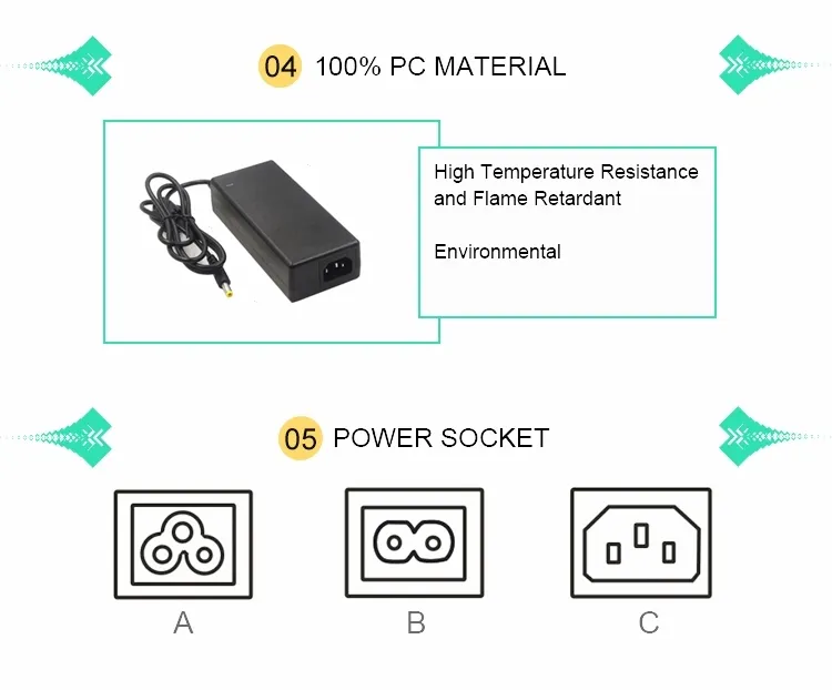 Desktop 72W 24V 3A AC DC Switch Power Adaptor for Printer