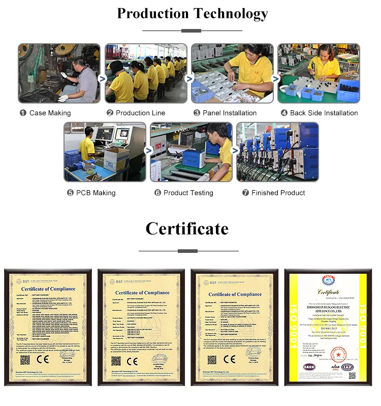 Digital Display Automatic Voltage Regulator with USB Cable for Appliance