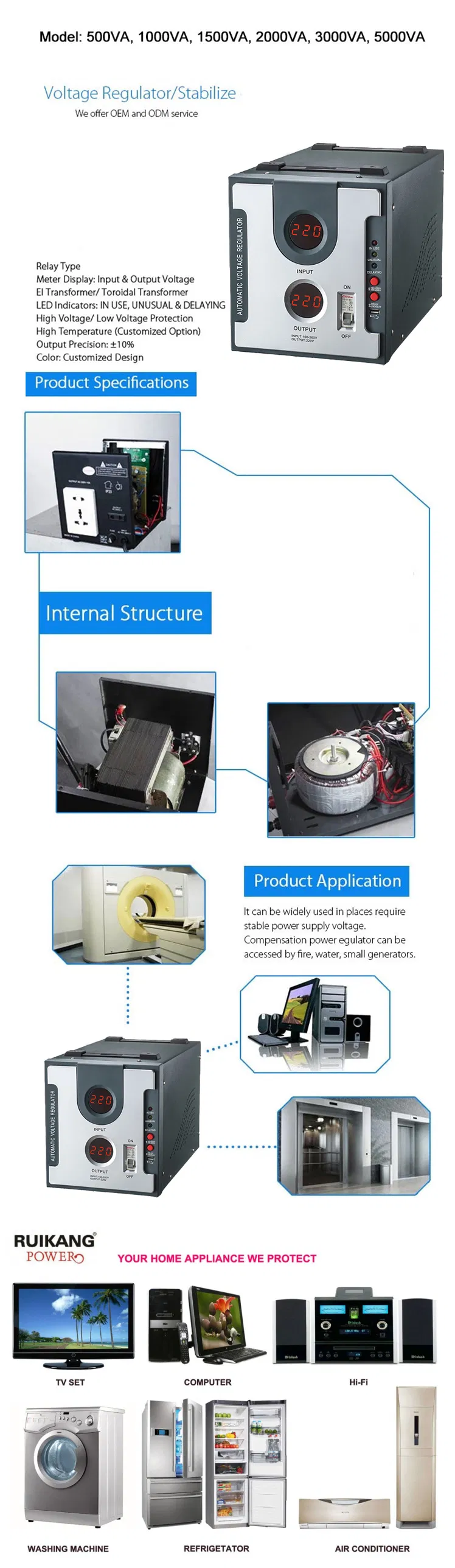 Digital Display Automatic Voltage Regulator with USB Cable for Appliance