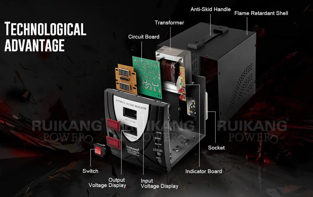 Ei Transformer Aluminum 0.5-5kVA 220V Automatic Voltage Stabilizer