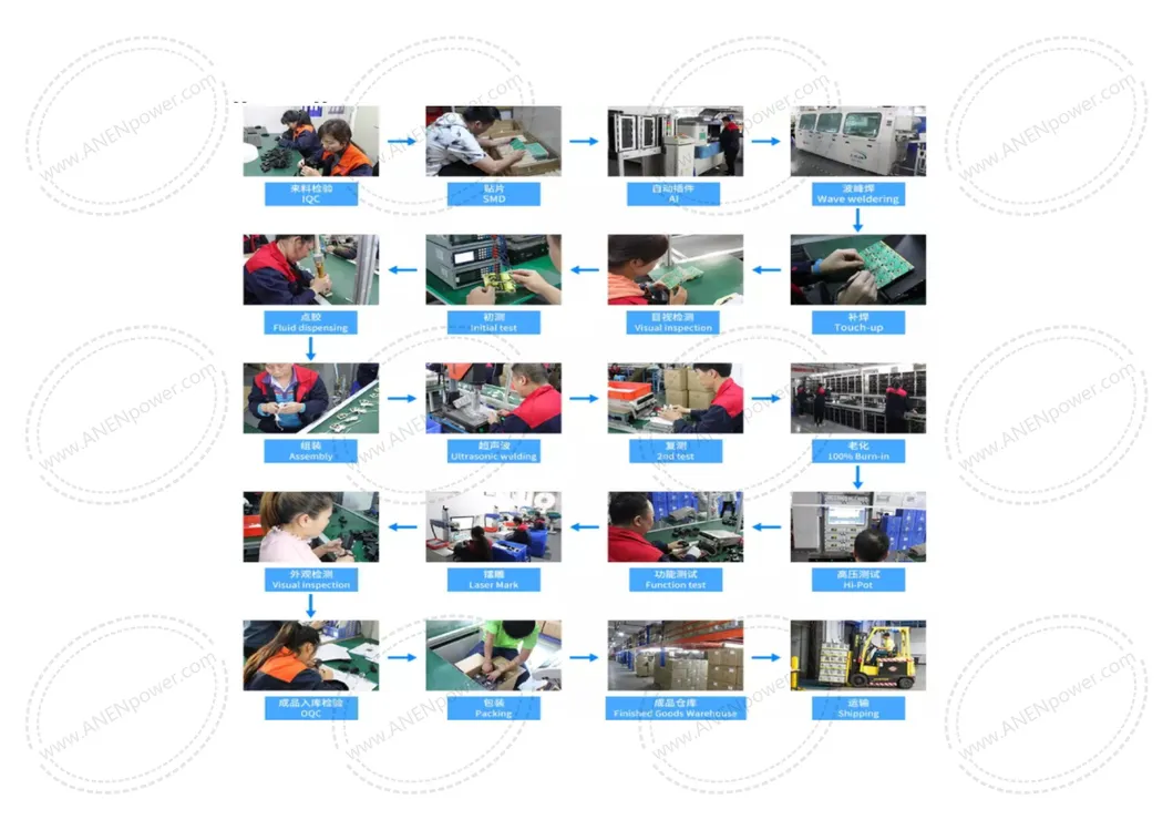 En/IEC 61347 PSE Approval Japan Plug 15W Max 9V AC DC Power Adapter 5V Plug in Transformer 12V Single Output Switch Mode Power Supply 24V Charger