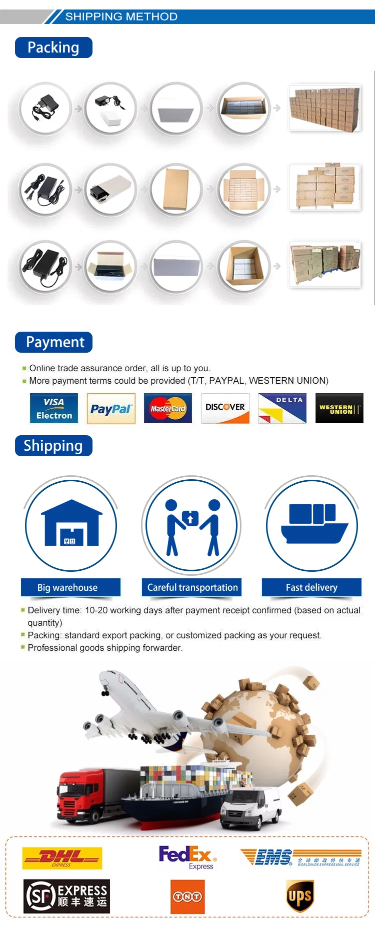 Factory Price 24W 36W AC DC Adapter 3V 5V 9V 12V 15V 24V 36V 48V 0.5A 1A 1.2A 1.5A 2A 2.5A 3A 4A 5A AC/DC Power Supply Power Charger