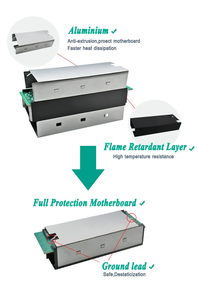 for HP 18.5V 3.5A 65W Laptop Power Adapter Charger 18.5V 3.5A AC Charger Adapter for HP Probook 445 G2 450 G2 455 G2 Laptop Adapter