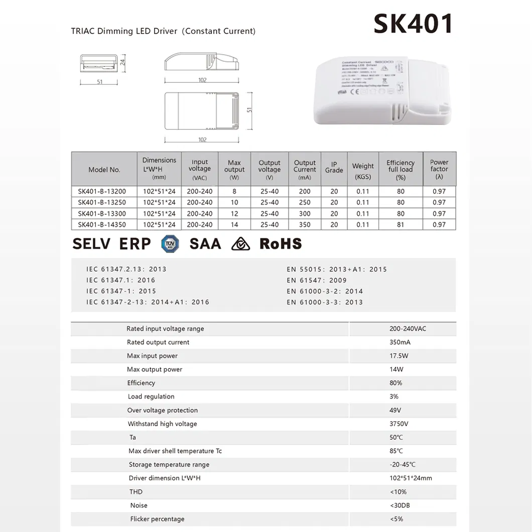 High PF Flicker Free External Triac Dimming Driver Power 8W-14W LED Dimming Driver for LED Module IP20