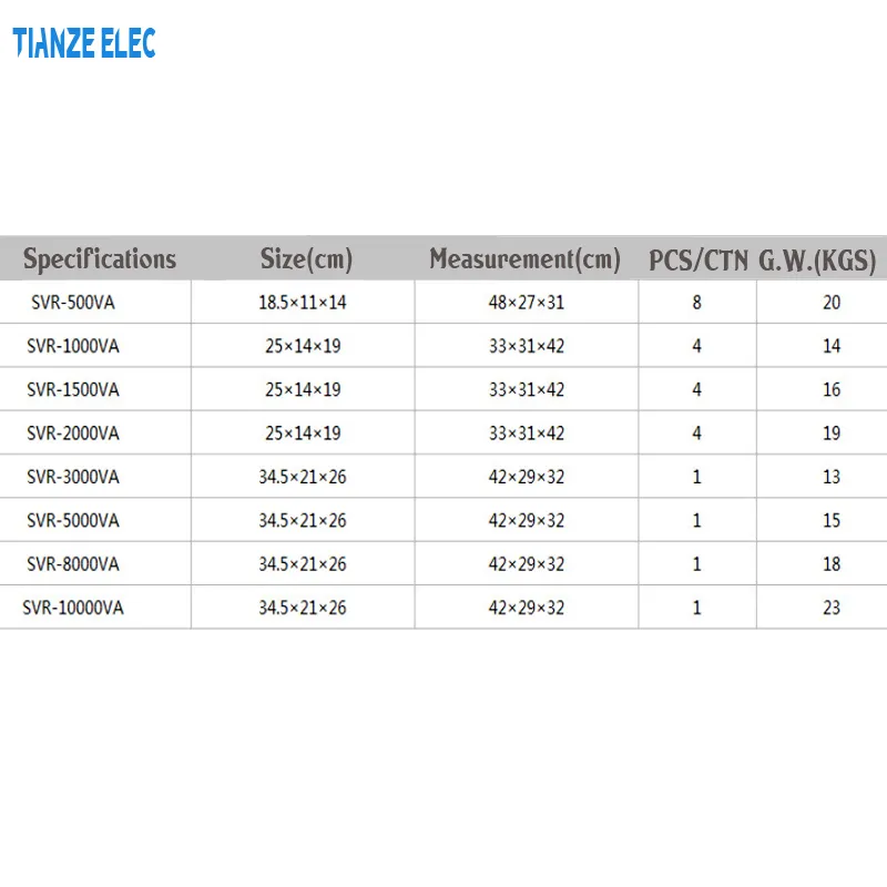 High Quality Boat Stabilizer SVR-500va 1000va 1500va 2000va 3000va 5000va AC Automatic Voltage Regulator/Stabilizer
