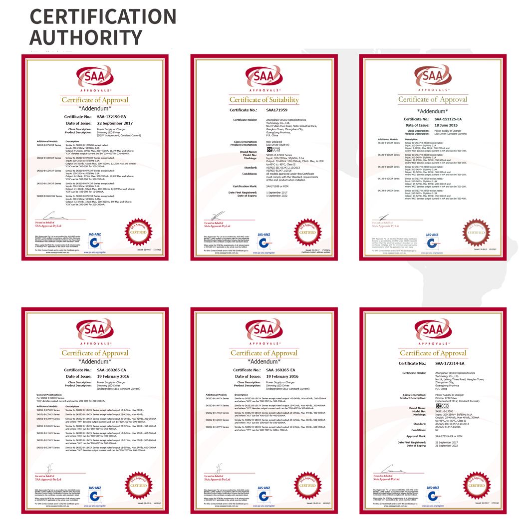 High Quality Dimming Constant Voltage LED Driver Triac 25-40V PWM Dimmable