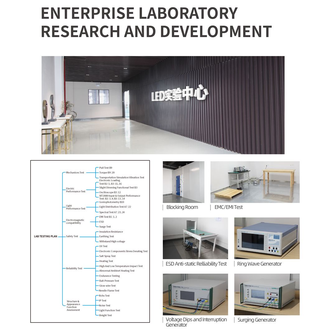 High Quality Dimming Constant Voltage LED Driver Triac 25-40V PWM Dimmable