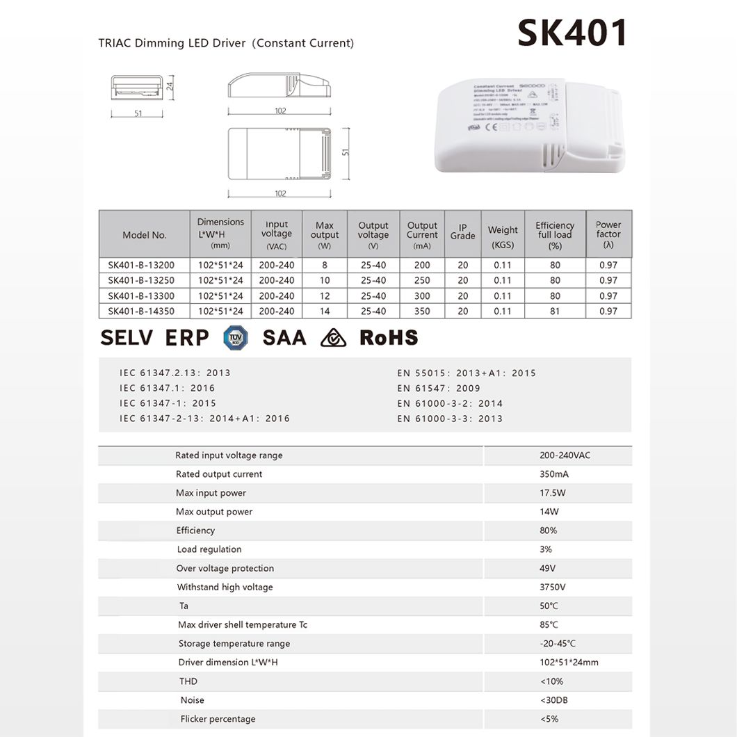 High Quality Dimming Constant Voltage LED Driver Triac 25-40V PWM Dimmable