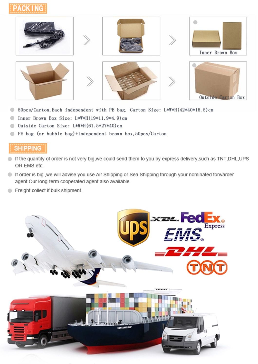 High Quality Power Supplies for Lenovo Laptop 90W