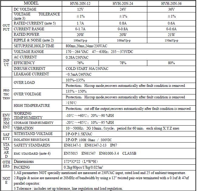 Hvh-20n Single Output Waterproof Power Supply