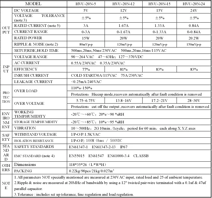 Hvu-20n Single Output Waterproof Power Supply