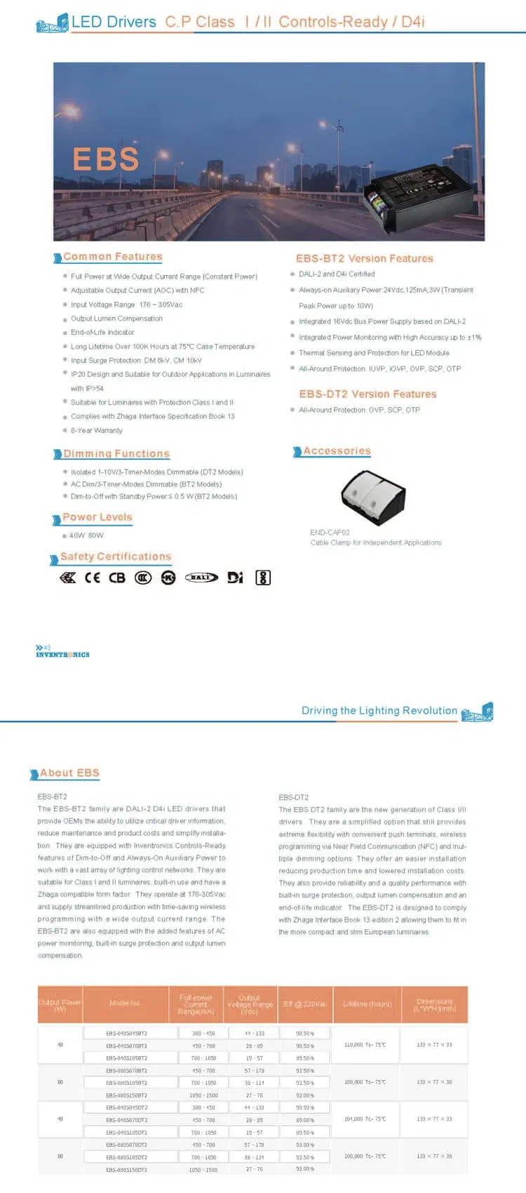 Inventronics Ebs-080sxxxbt2 80W Class I II NFC LED Driver with Dali-2 and D4I