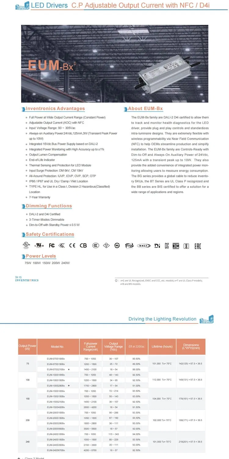 Inventronics Eum-320s250bg 320 300 W 175-2500mA 2000mA 2A 2.5A Dali -2 D4I LED Driver