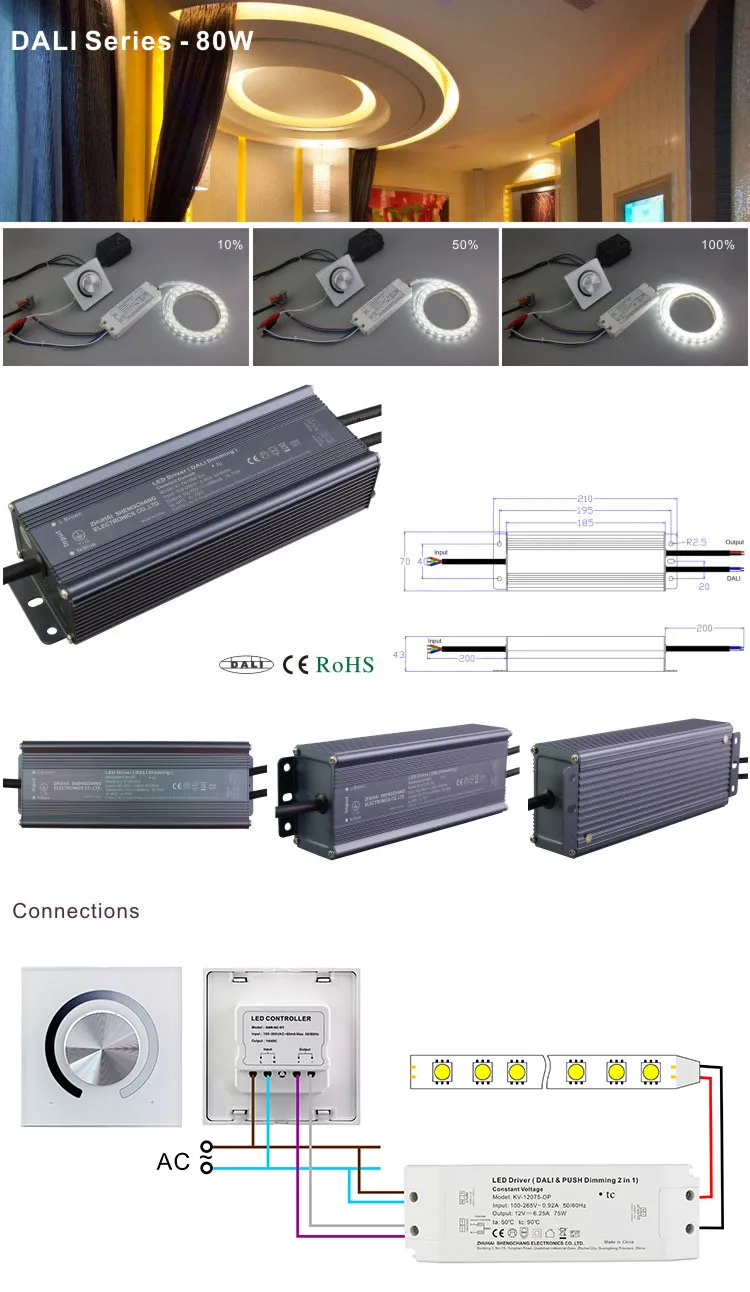 Ki-362100-Da Waterproof Dimmable LED Power Supply 80W Work with Lutron Dali System