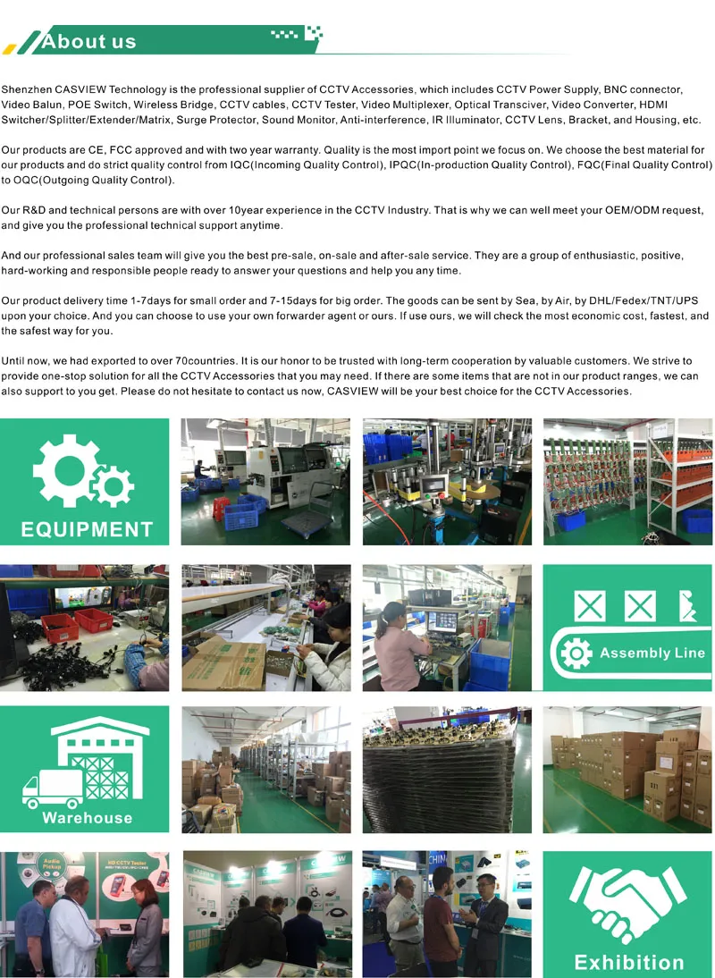 LED System CCTV Power Supply 12V Output 2A 24W Switching Power Adaptor with AC EU Us UK Au Plug Optional Ce Approved