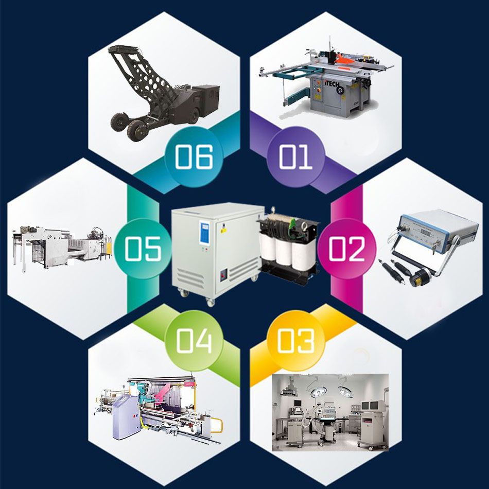 Less Than 1 Second Response Time Power AVR Voltage Regulator 220V 6000va with Voltmeter Dedicator