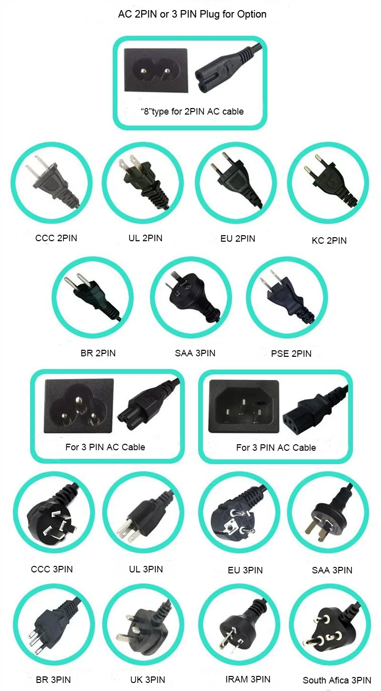 Level 6 Energy Efficiency 24V 7A 168W Battrey Charger/AC Adapter/Power Supply for LED Strip