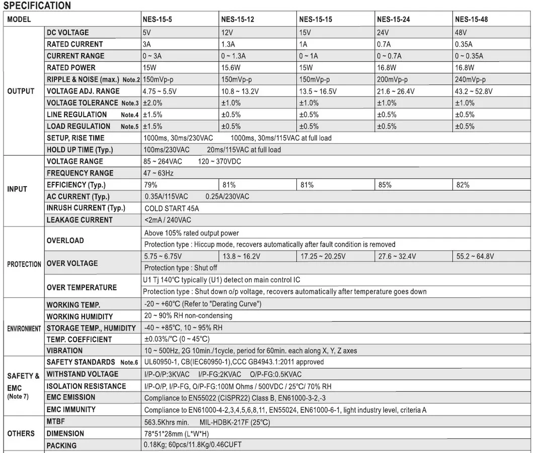 Mean Well 15W Open Frame Power Supply (NES-15)