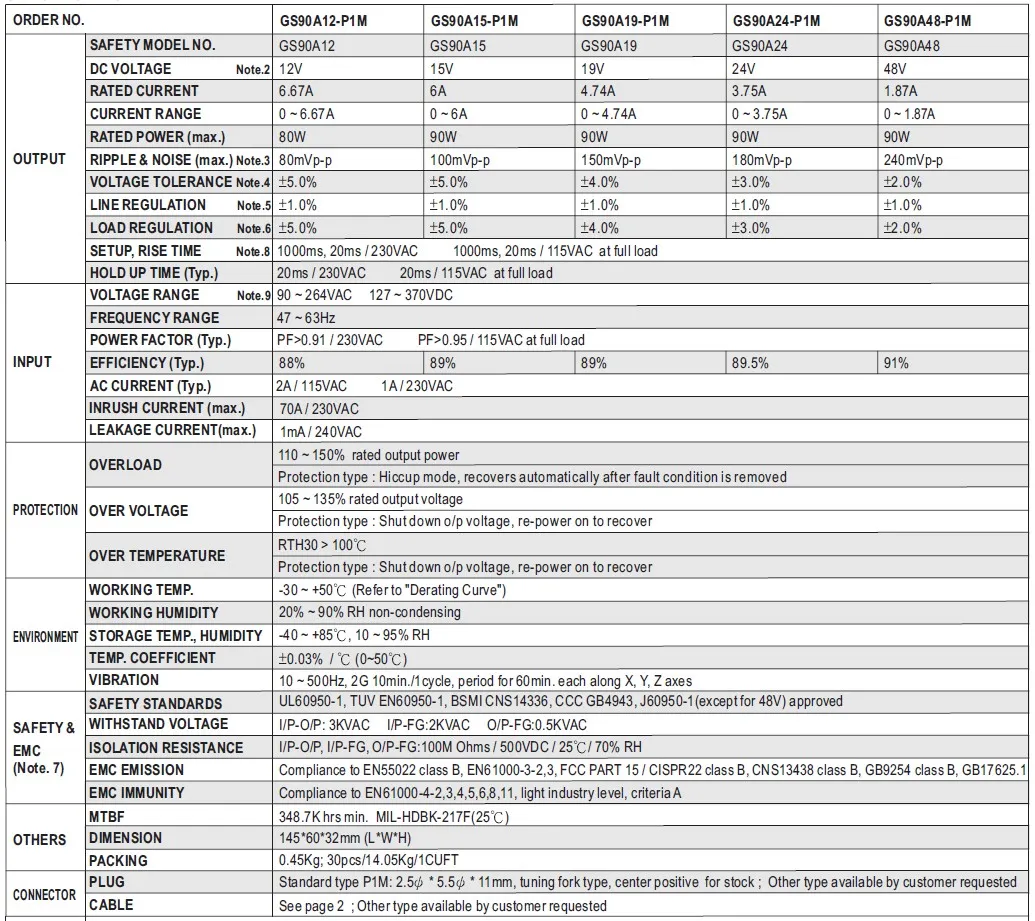 Mean Well 90W AC-DC Desktop Power Supply