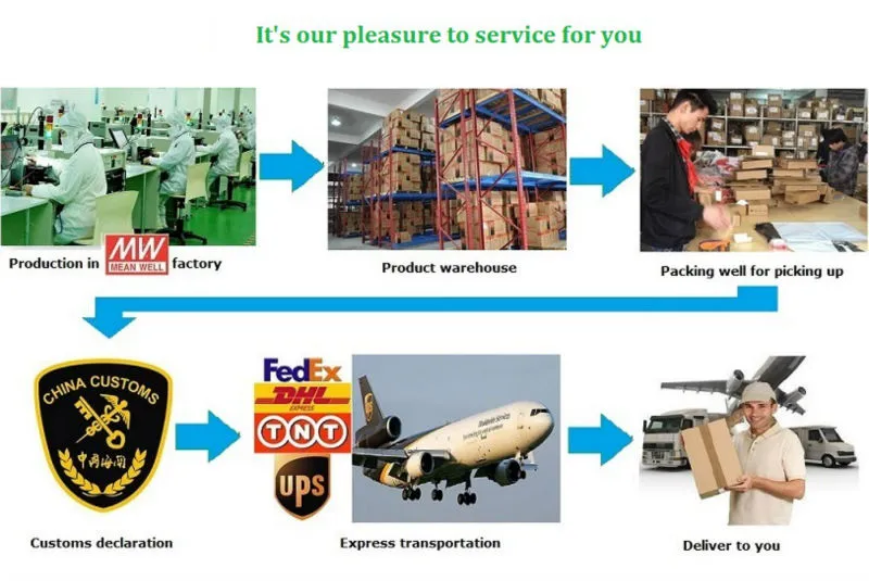 Meanwell 12V 350W LED Power Supply Nes-350-12 Constant Voltage LED Driver