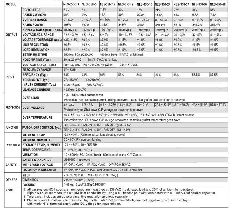 Meanwell 12V 350W Nes-350-12 AC to DC Indoor LED Light Power Supply