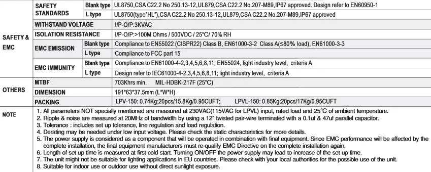 Meanwell 150W Waterproof LED Power Supply Lpv-150