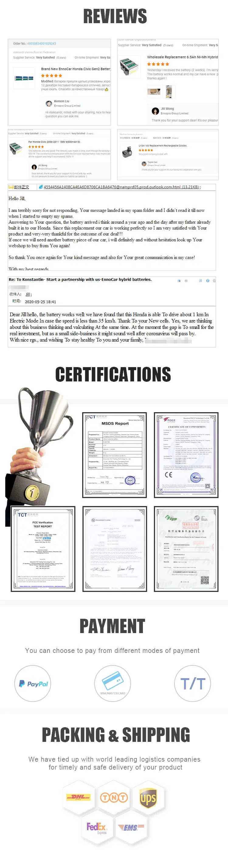 Mt20mn 18V Lithium Battery Converter Adapter for Mak Bl1830 Bl1840 to 18V NiCd NiMH 1822 Battery