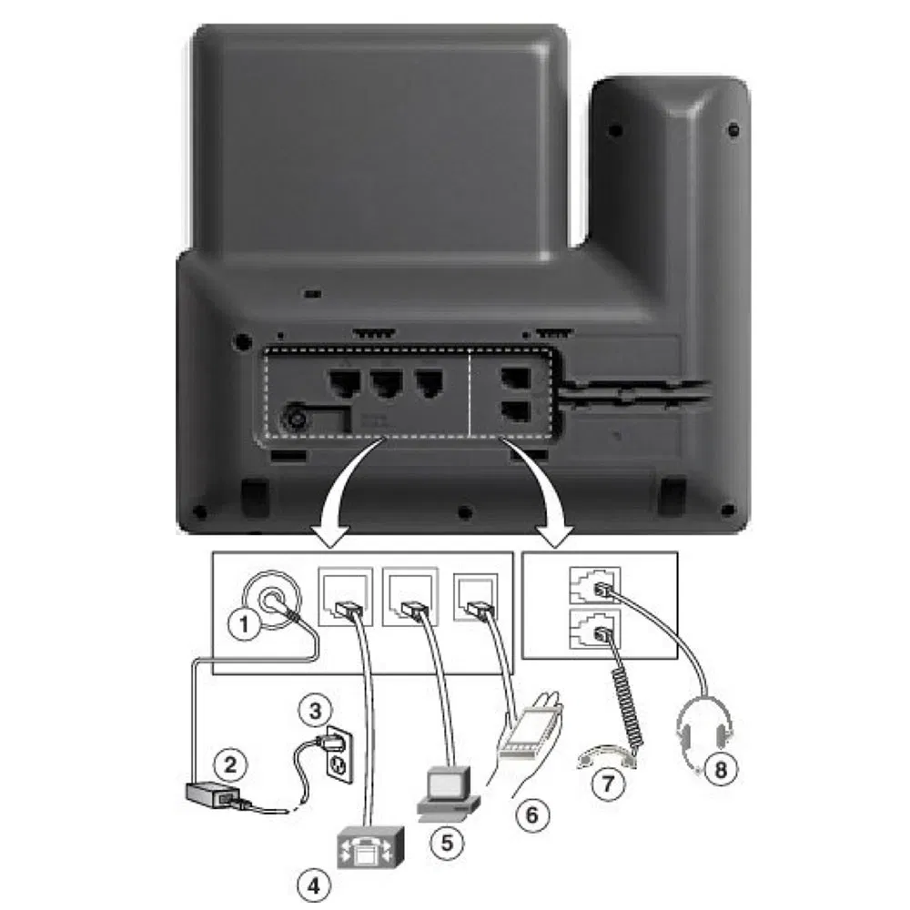 New Power Adaper CP- PWR -CUBE-4= IP Phone Power Transformer For Cisco 8800 Phone Series